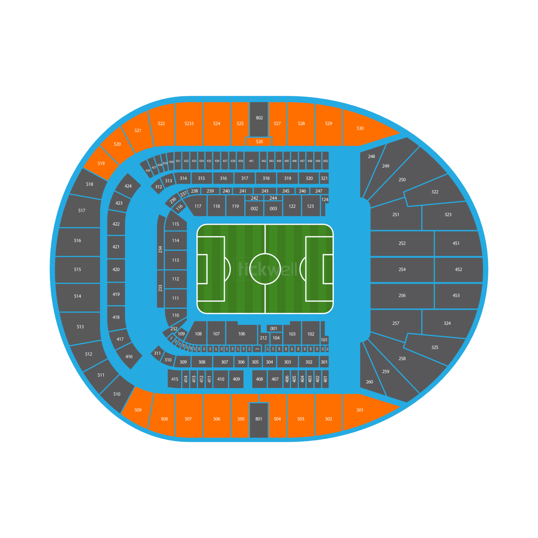 Longside - Stadium Tour Package