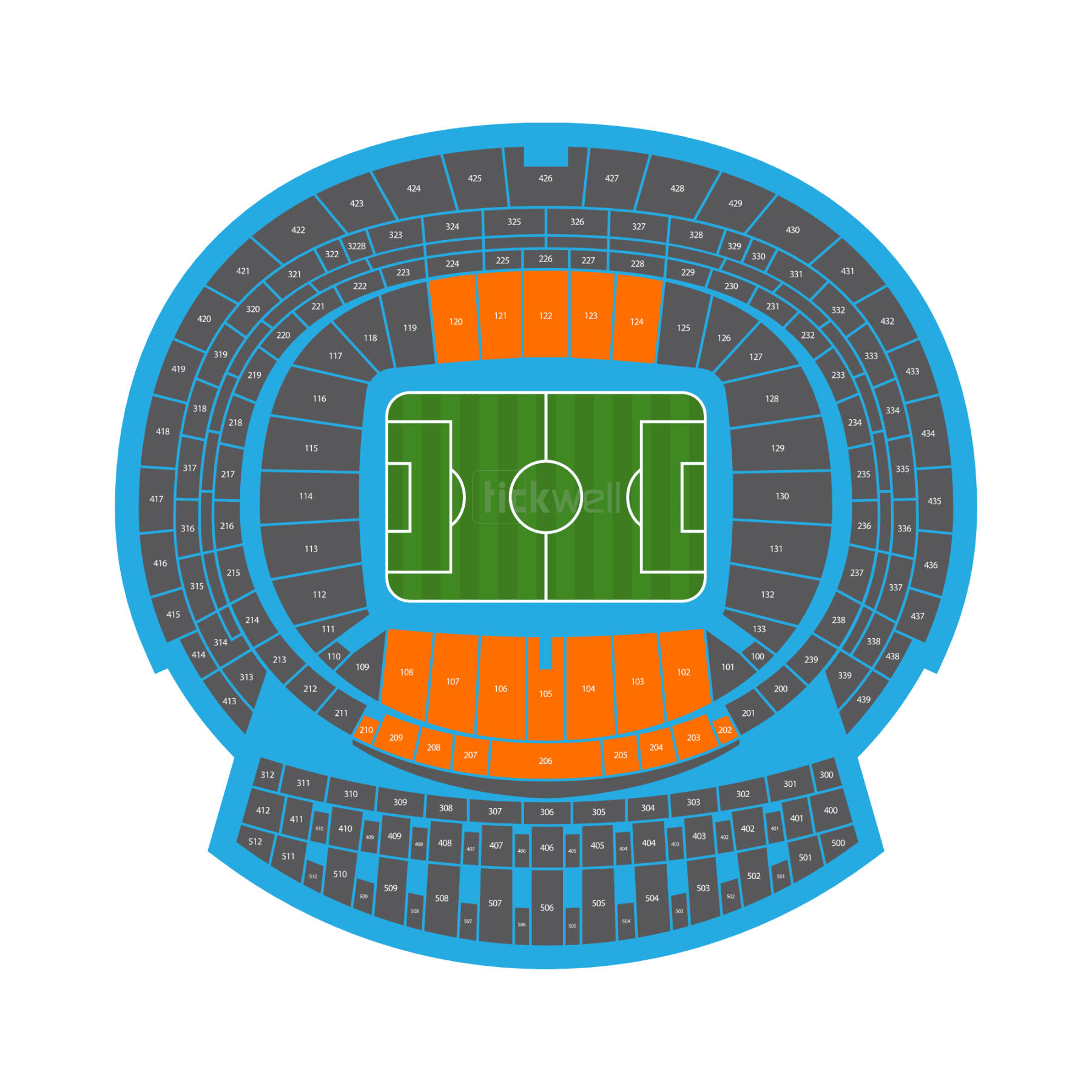 Premium Ticket