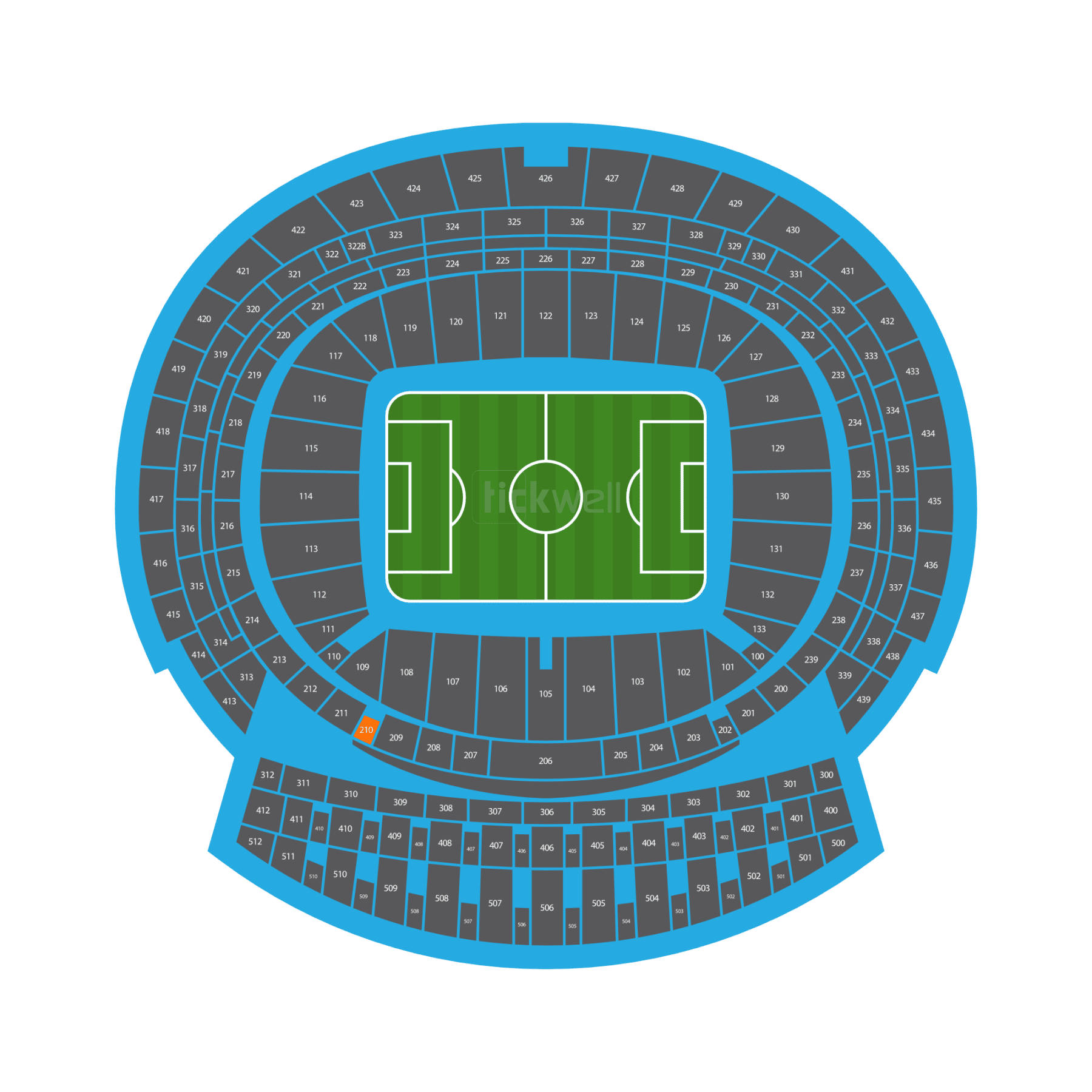 Longside Hospitality Experience