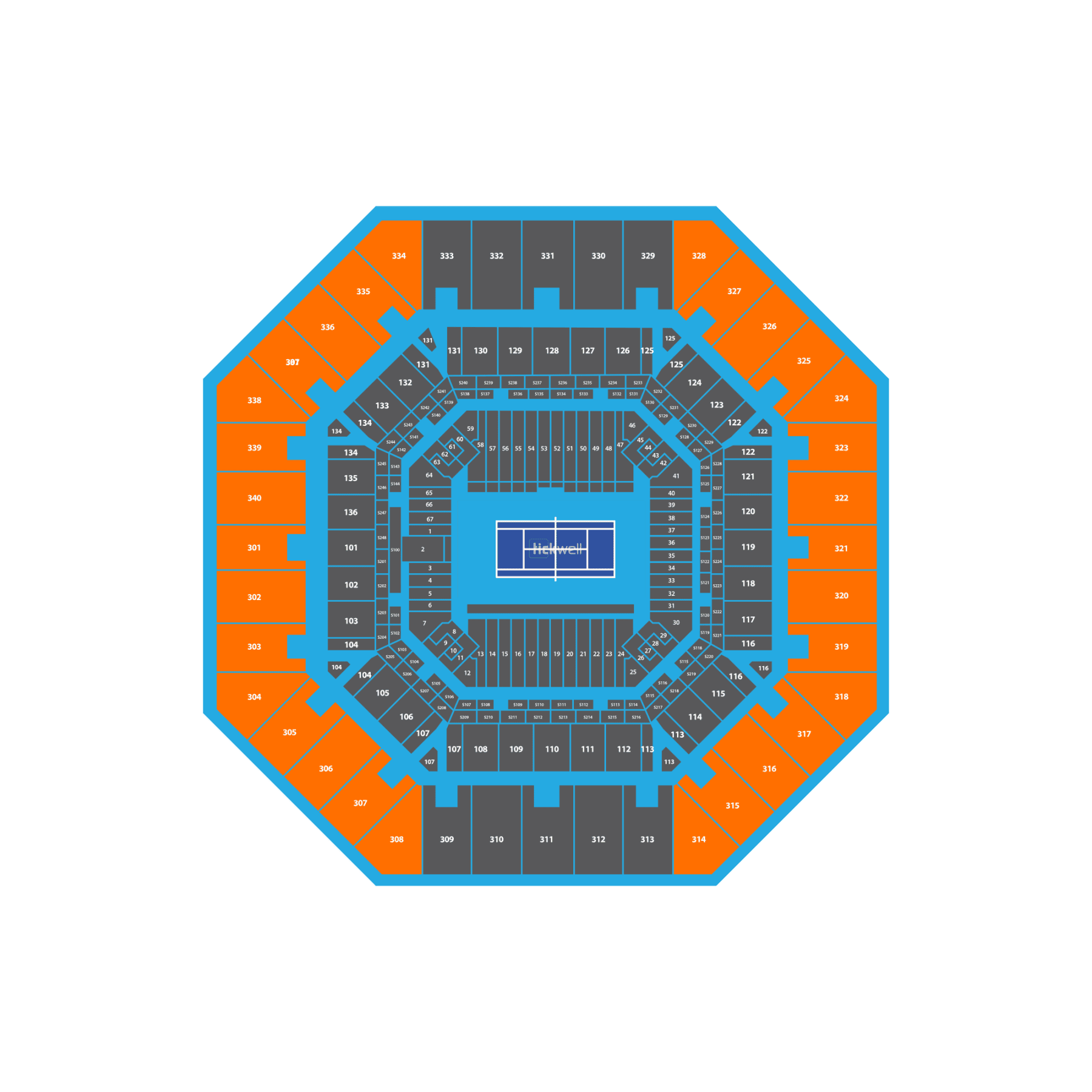 Upper Tier Baseline