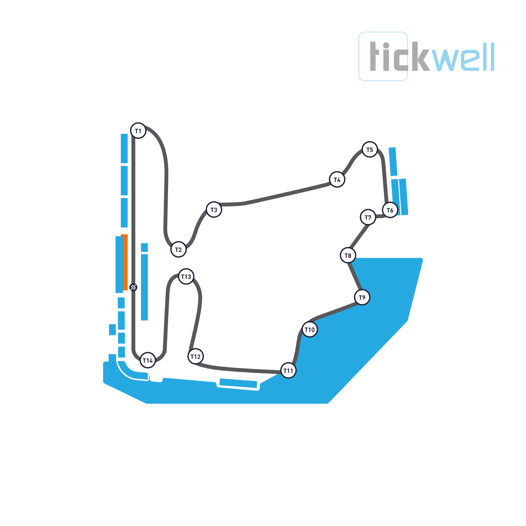 Hungaroring - 3-Day
