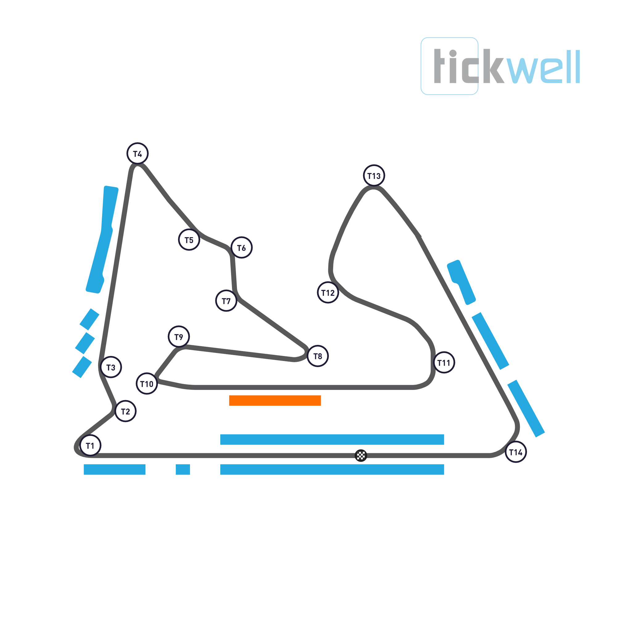 Champions Club - 3-Day