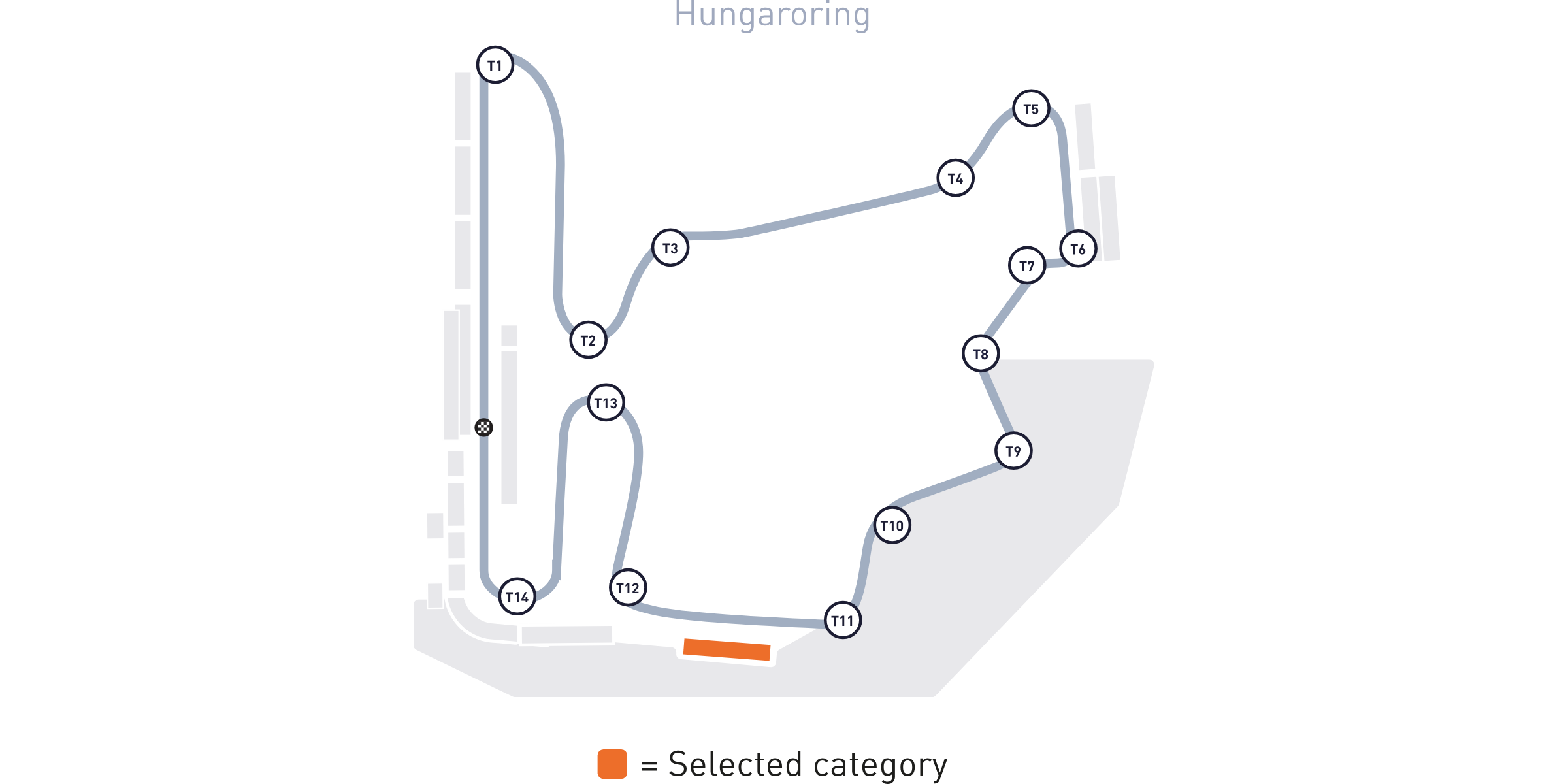 Fan Grandstand - Sunday