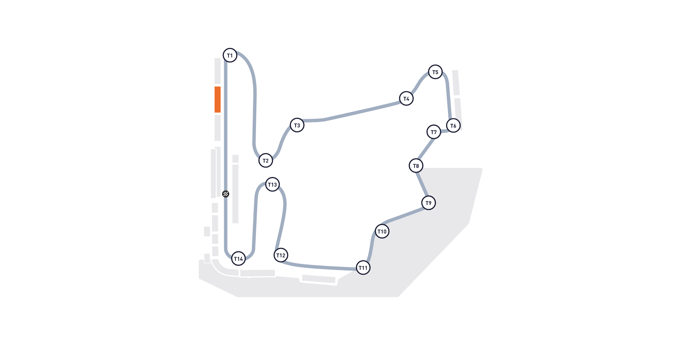 Hero Package Pit Exit 1 - 4-Day
