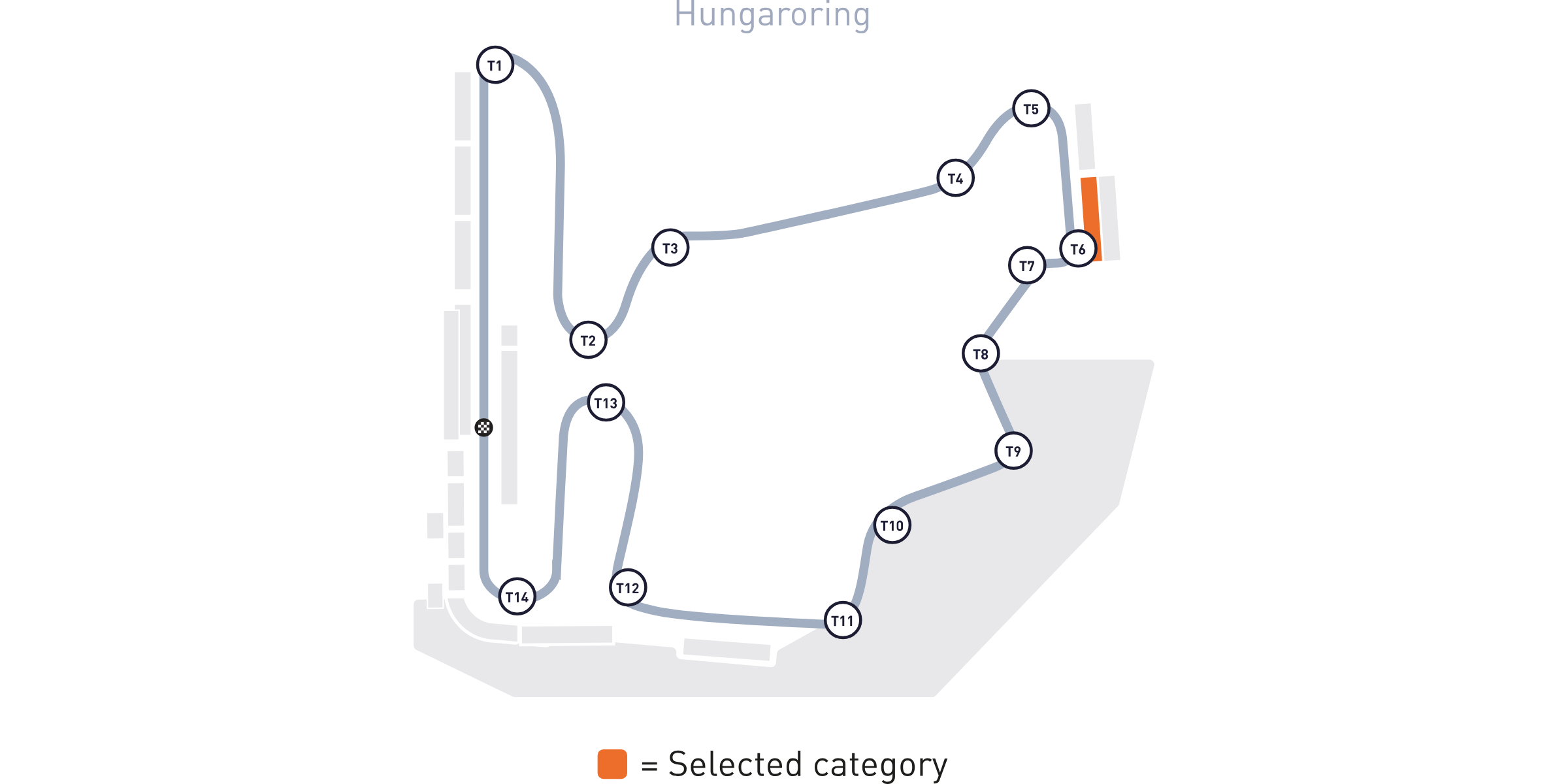 Chicane 1 - 3-Day