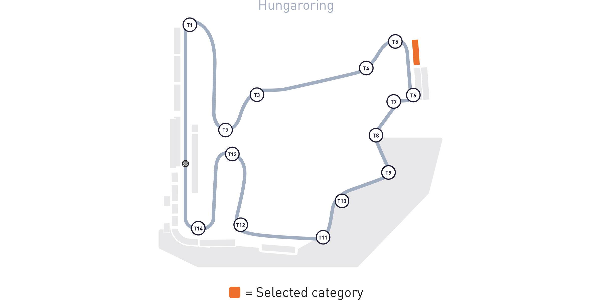 Chicane 2 - 3-Day